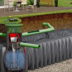 Garten comfort pakket tuin