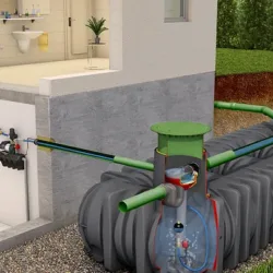 Huis eco plus pakket